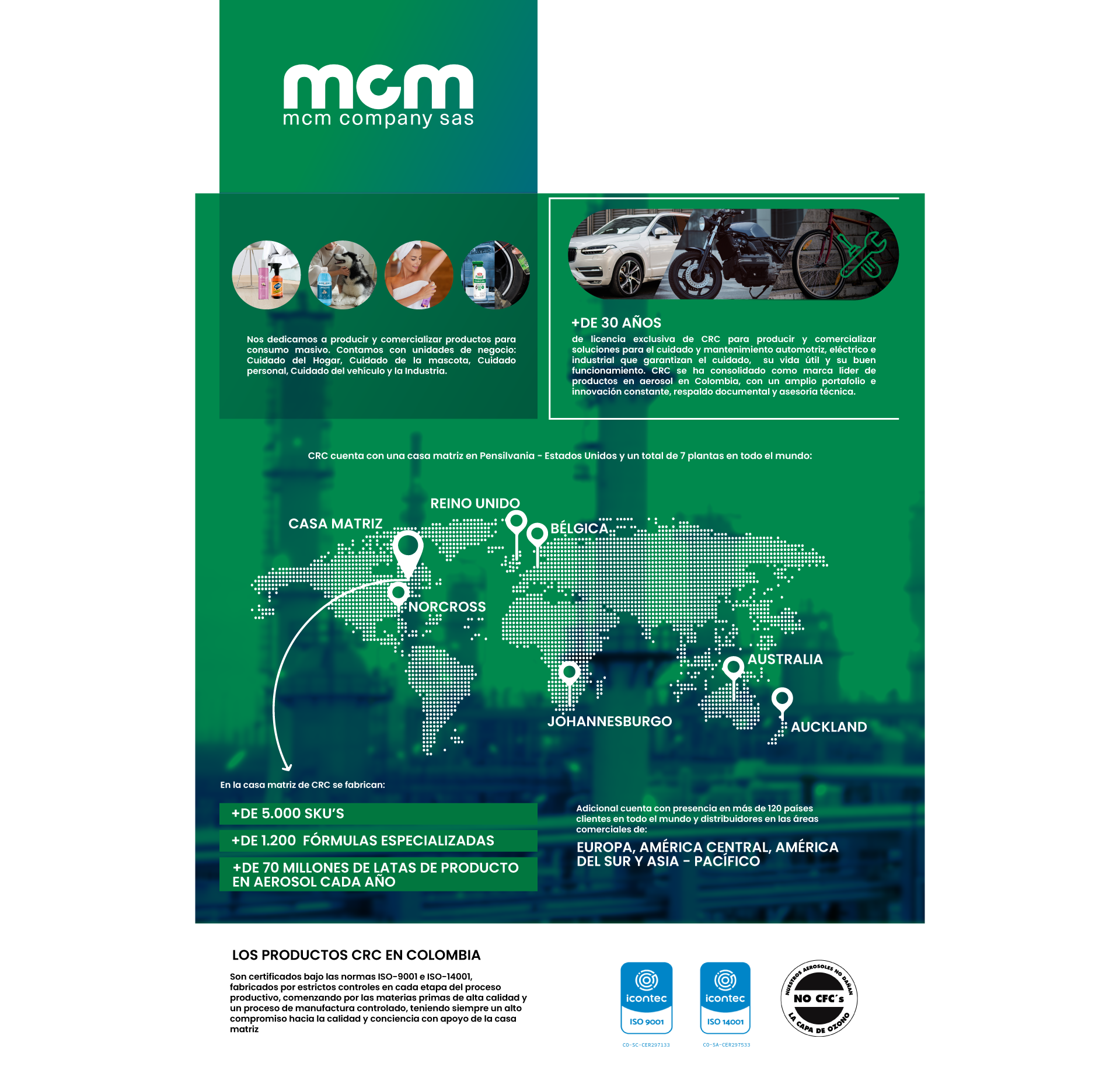 crc-industrial-infografia